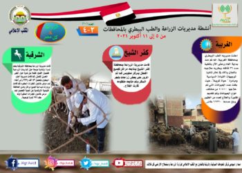 أنشطة وجهود مديريات الزراعة والطب البيطري خلال الفترة من ٥ وحتى ١١ اكتوبر الجاري