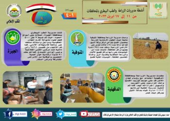 الزراعة تستعرض أنشطة وجهود مديريات الطب البيطري خلال أسبوع
