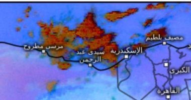 درجات الحرارة اليوم